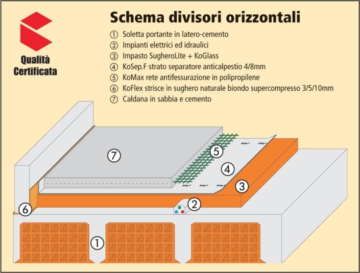 divisori_orizzontali_1