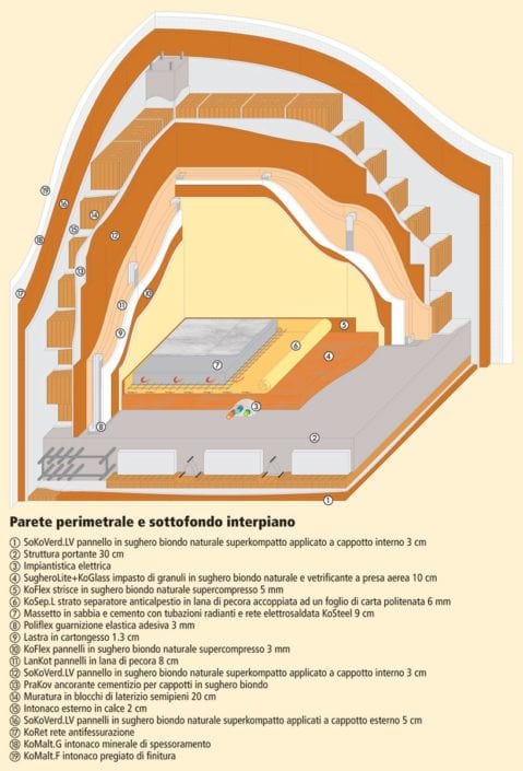 parete_perimetrale_sottofondo