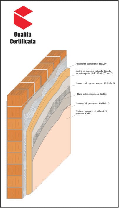 schema_parete_cappotto